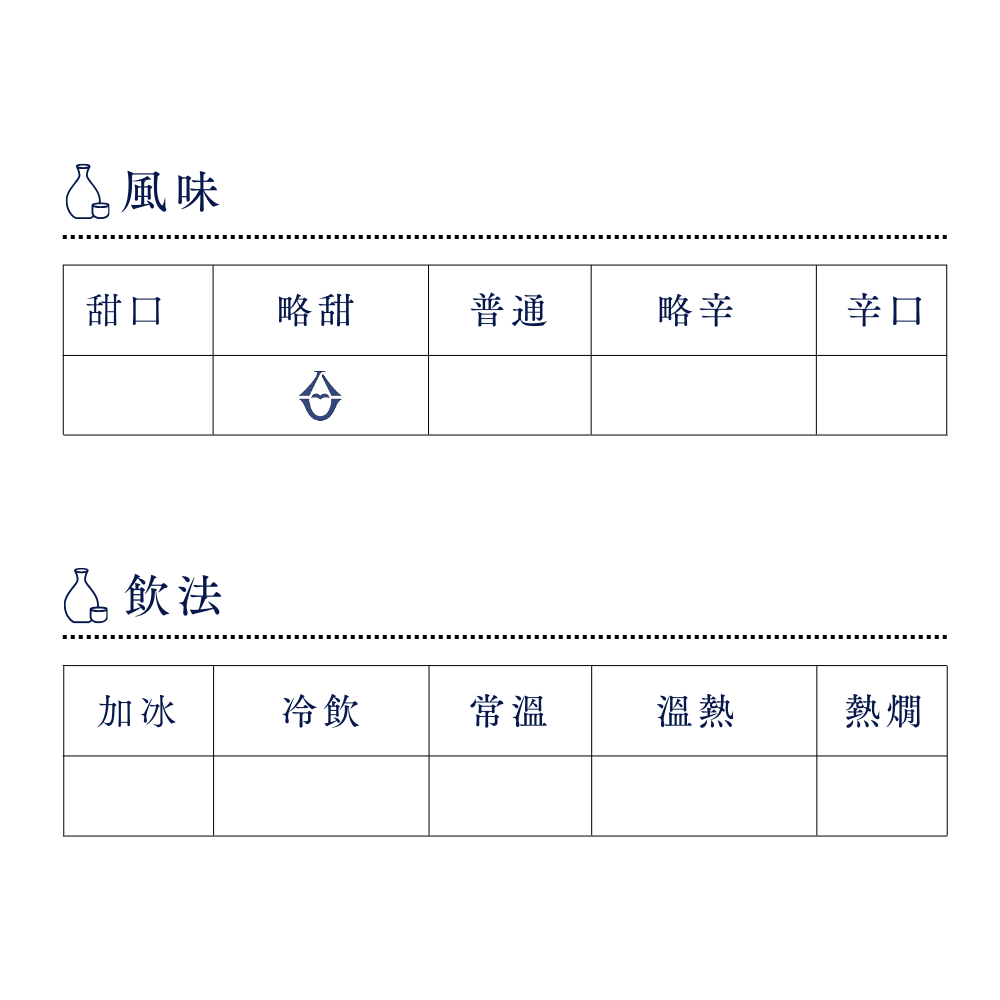 酒幸仁 日本酒 日本清酒 sake shukojin 浦霞 純米吟釀 純米大吟醸 生酛 佐浦 Urakasumi Junmaidaiginjo kimoto SawauraBrewery