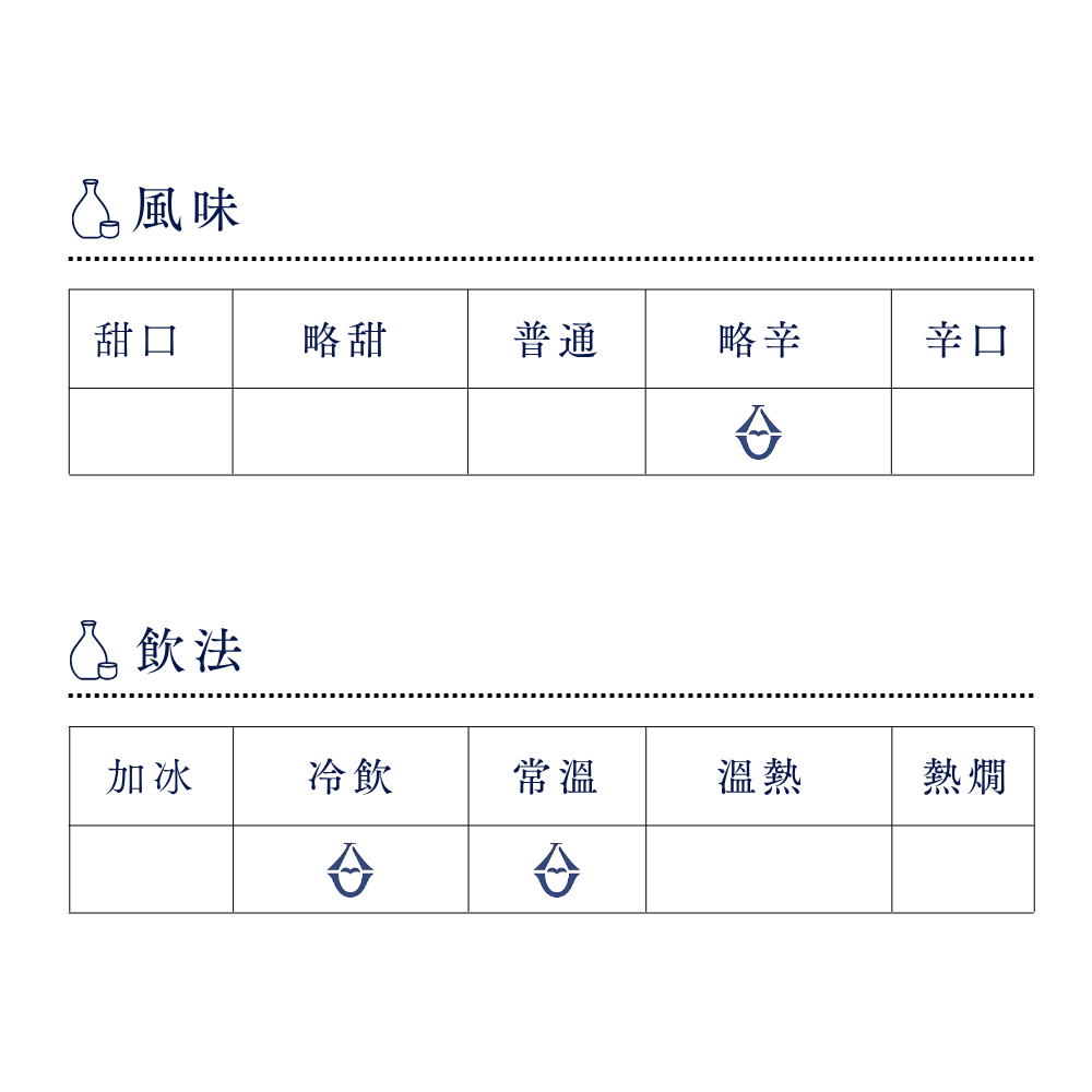 酒幸仁 日本酒 日本清酒 sake shukojin 片野桜 片野櫻 純米吟醸 山野酒造 Katanosakura YamanoyaBrewery junmaiginjo