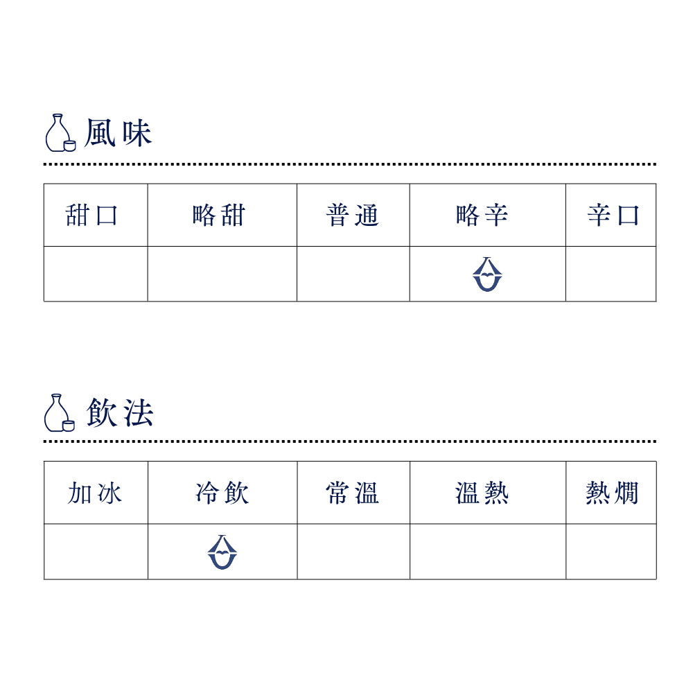 Sake Urakasumi “Betsuatsurae” Daiginjo 1800ml【Saura Corporation, Miyagi Prefecture】