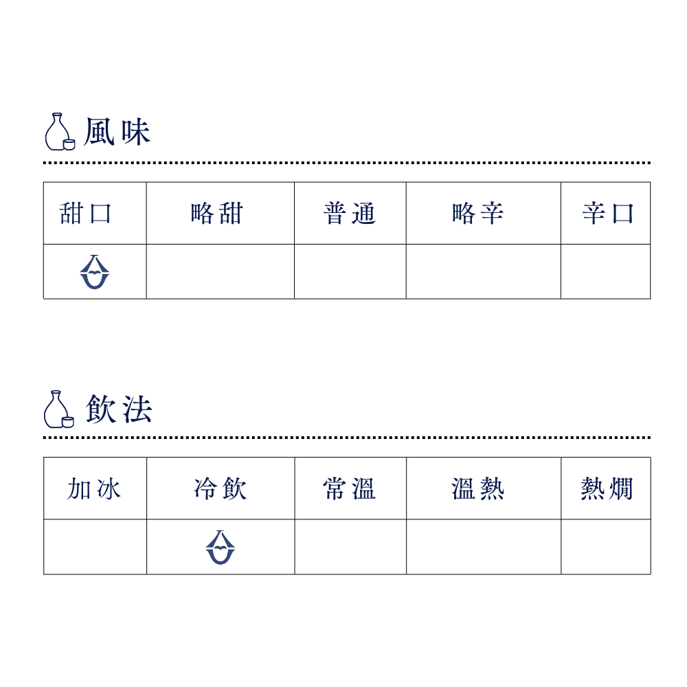 酒幸仁 日本酒 日本清酒 sake shukojin 嘉美心 Kamikokoro 火入れ Pasteurization 火入 純米酒 Junmaishu