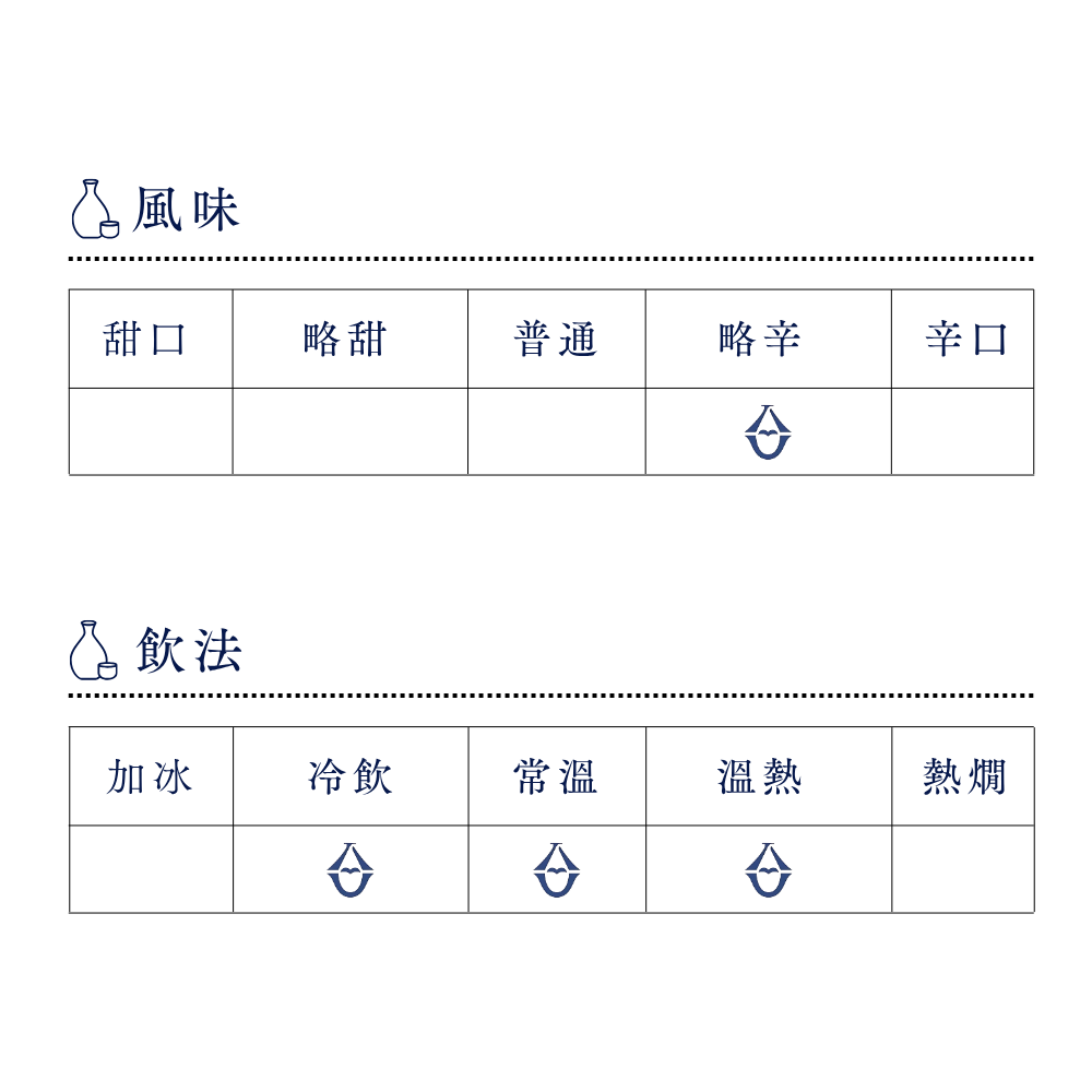 日本酒 山法師 極物 無印 720ml 【山形県 六歌仙】