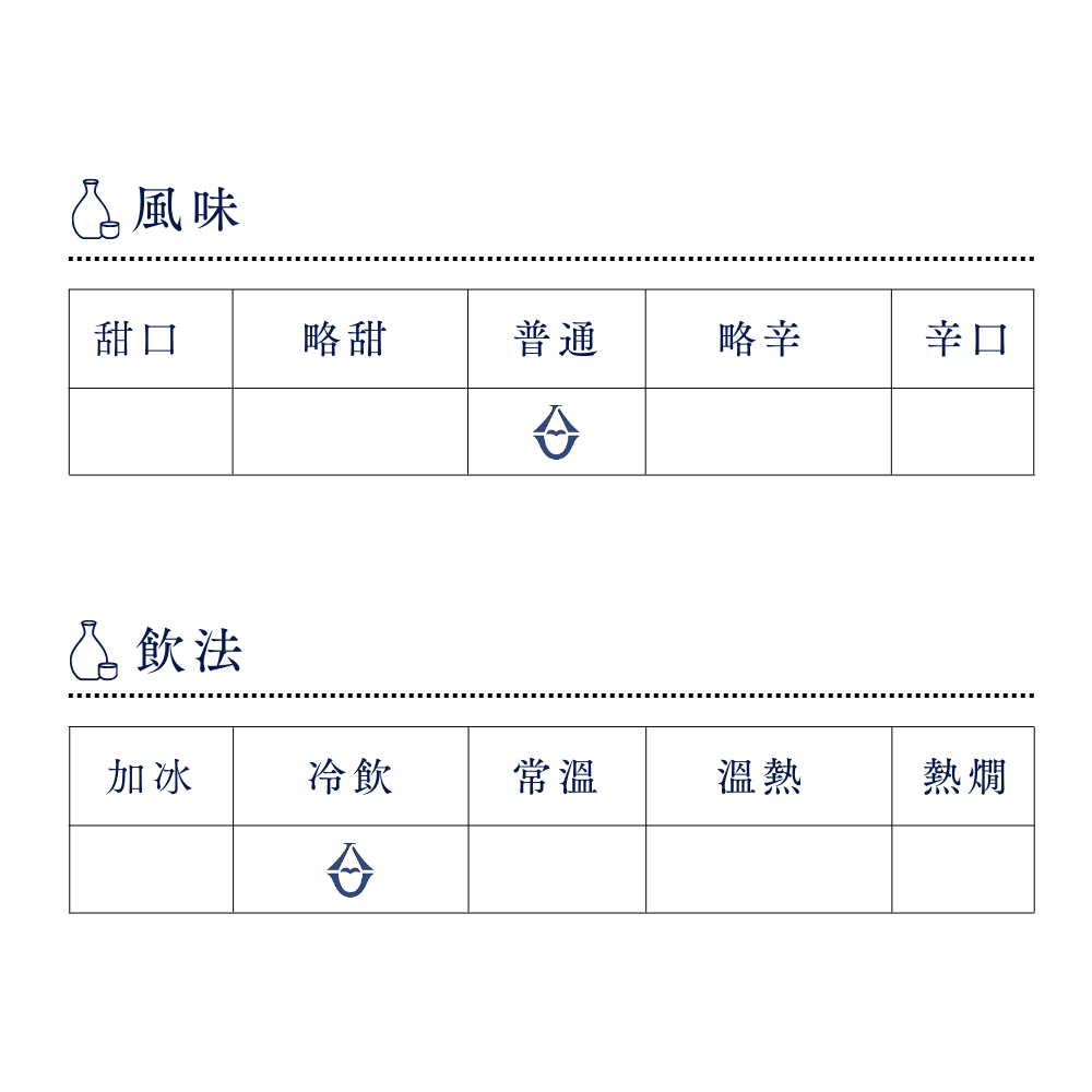 酒幸仁 日本酒 日本清酒 sake shukojin 吟の雫 ginnosizuku 雫酒 shizukusake