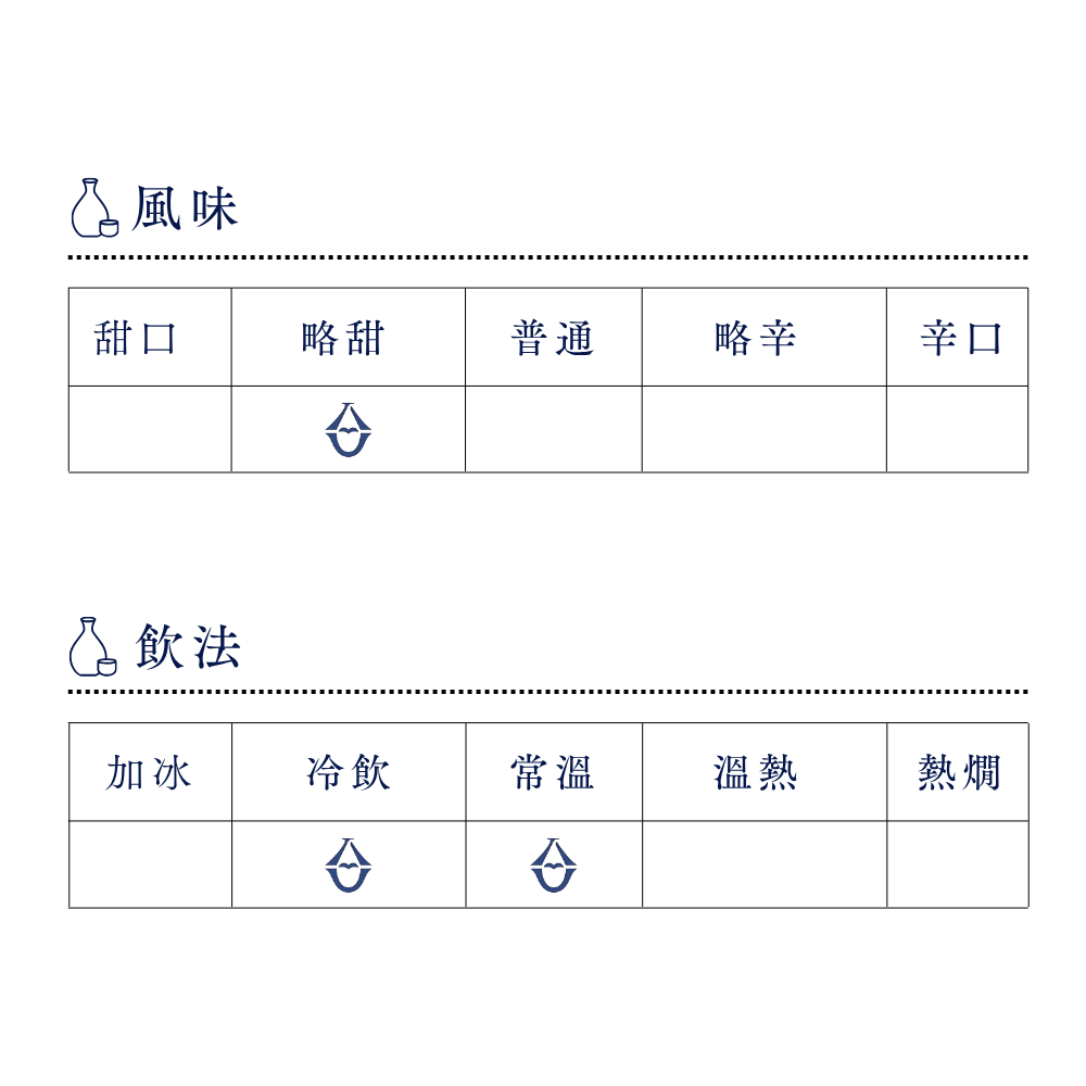 日本酒 日本清酒 酒幸仁 かたの桜 雄町 大阪 山野酒造 特別純米 甘口 sake katanosakura omachi tokubetujunmai yamanosyuzou