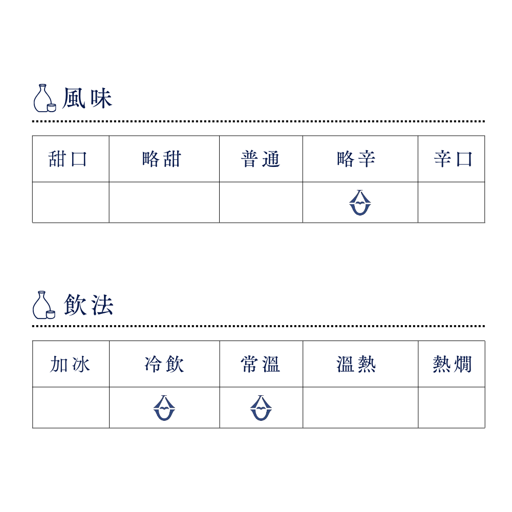 日本酒 丹頂正宗 特別純米 辛口 1800ml 【岩手県 紫波酒造店】