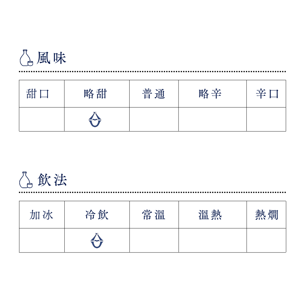 日本酒 廣喜 純米大吟醸 磨き二割八分 アルビレオ 720ml 【岩手県 紫波酒造店】