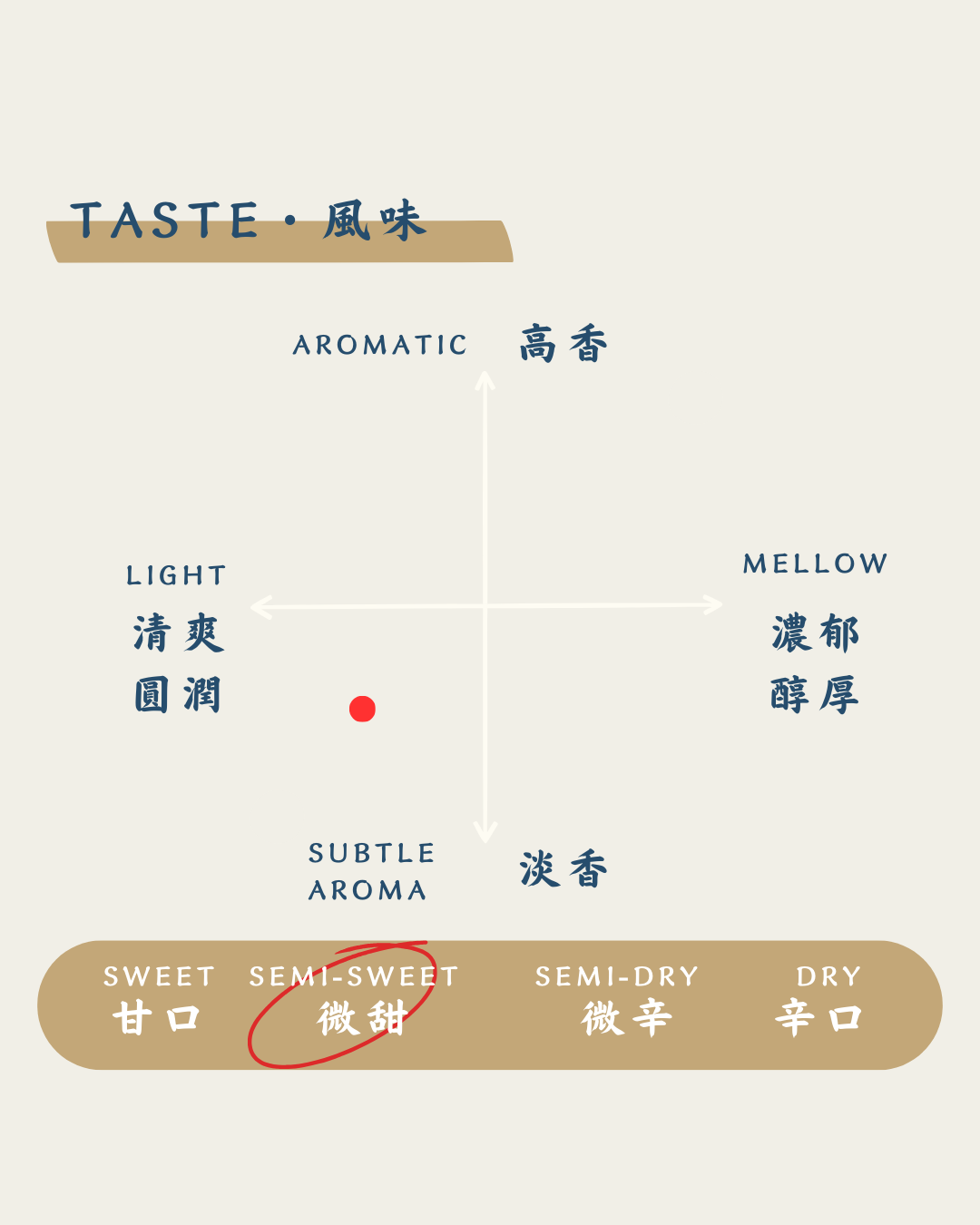 日本酒 RYUSUISEN 生酛 上白沢伏流水仕込み 火入れ 1800ml 【長野県 市野屋】