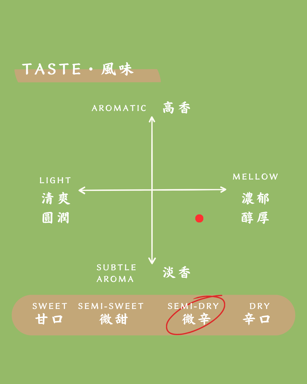 酒幸仁 日本酒 日本清酒 sake shukojin 瑞冠 Zuikan 山岡酒造 Yamaokashuzo 杜太 tota 山廃純米 yamahaijunmai