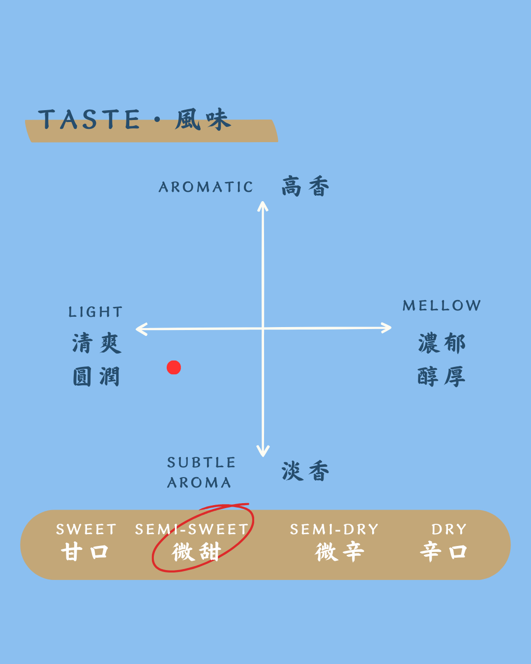 日本酒 RYUSUISEN 黒部氷筍水仕込み ひとごこち 火入れ 720ml 【長野県 市野屋】