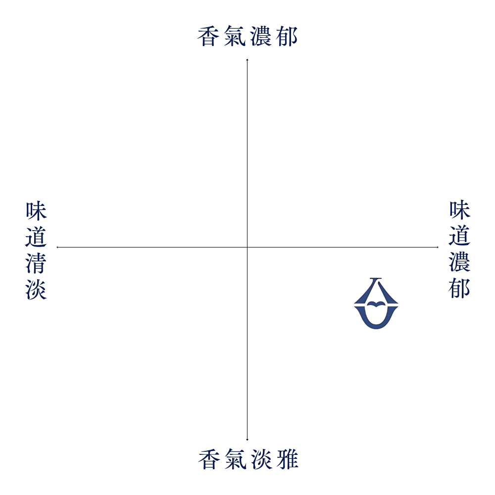 Japanese Sake - Taiheiyo Tokubetsu Junmai – Dry Type 720ml [Ozaki Shuzo, Wakayama Prefecture]