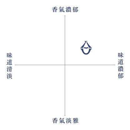 日本酒 北洋 純米大吟醸 超辛口 720ml 【富山県 魚津酒造】