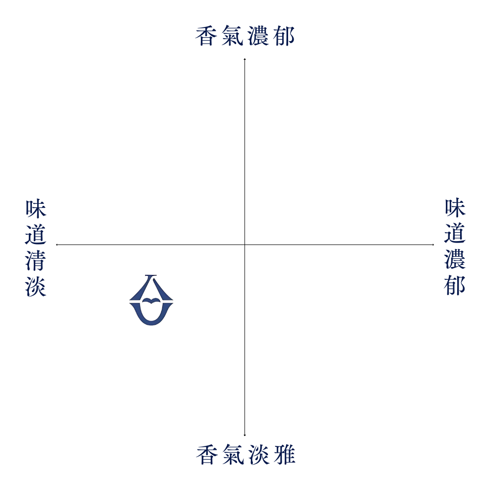 日本酒 丹頂正宗 特別純米 辛口 1800ml 【岩手県 紫波酒造店】