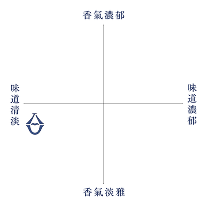 清酒 日本酒 日本清酒 sake 純米吟醸 junmaiginjo 酒幸仁 瑞冠 zuikan 辛口 山岡酒造 廣島縣 広島県