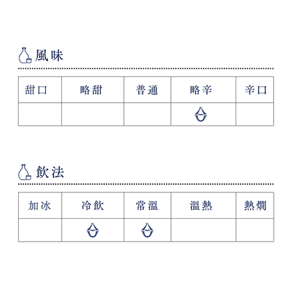 酒幸仁 日本酒 日本清酒 sake shukojin 片野桜 片野櫻 純米吟醸 山野酒造 Katanosakura  YamanoyaBrewery junmaiginjo