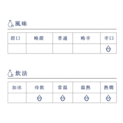 酒幸仁 日本酒 日本清酒 sake shukojin 瑞冠 Zuikan 火入れ Hiire 火入 山岡酒造 Yamaokashuzo  山田錦  Yamadanishiki  超辛口 Extradry