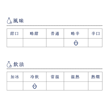 Sake Urakasumi “Betsuatsurae” Daiginjo 1800ml【Saura Corporation, Miyagi Prefecture】