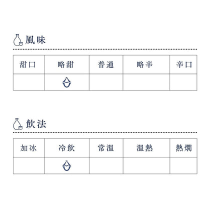 日本酒 式 MELLOW 特別純米 720ml 【三重県 河武酒造】