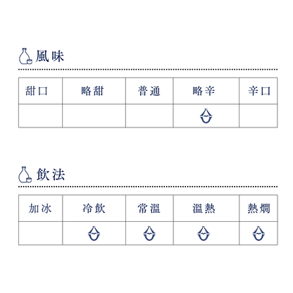 酒幸仁 日本酒 日本清酒 sake shukojin 瑞冠 Zuikan 火入れ Hiire 火入 純米吟醸 Junmaiginjo 山岡酒造 Yamaokashuzo 味わいの地酒 味蕾的地酒 