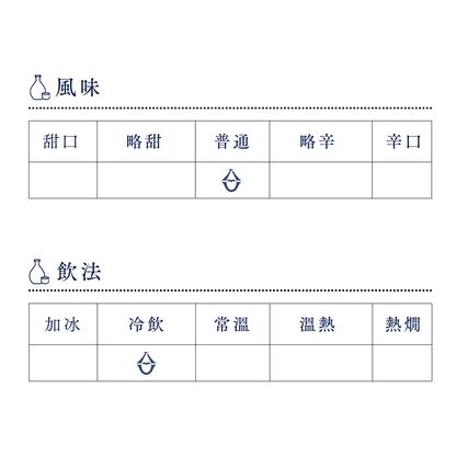 日本酒 浦霞 純米吟醸 NO.12 720ml 【宮城県 ㈱佐 浦】