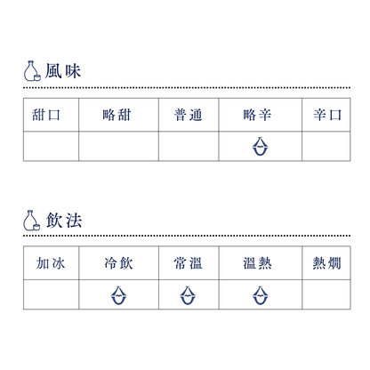 酒幸仁 日本酒 日本清酒 sake shukojin 颯 超辛口 純米 火入れ 火入 hayate junmai dr y hiire