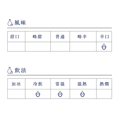 酒幸仁 日本酒 日本清酒 Sake shukojin 純米大吟醸 Junmaidaiginjo 純米大吟釀 三千盛 Michisakari Dry 辛口 