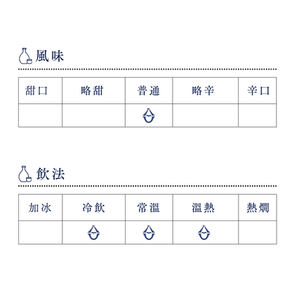 酒幸仁 日本酒 日本清酒 sake shukojin 大納川 純米酒 Dainagawa Junmaisake