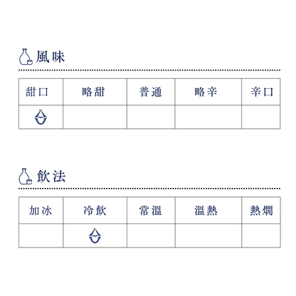 酒幸仁 日本酒 日本清酒 sake shukojin 松みどり 松緑 純米吟釀 S.tokyo Matsumidori Junmaiginjo 中沢酒造 中澤酒造 NakazawaBrewery