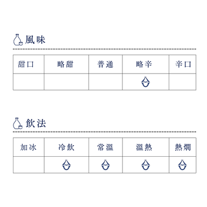 酒幸仁 日本酒 日本清酒 sake shukojin 瑞冠 Zuikan 山岡酒造 Yamaokashuzo 杜太 tota 山廃純米 yamahaijunmai