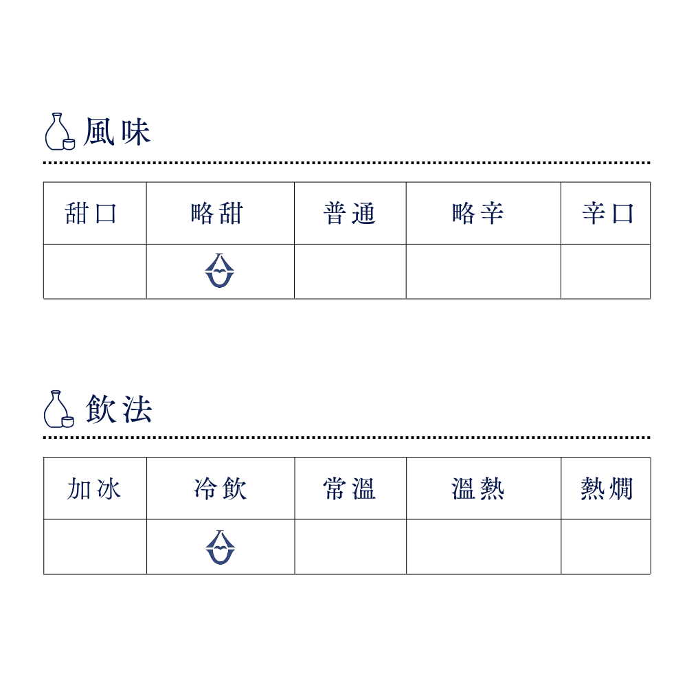 日本酒 日本清酒 sake 酒幸仁 松みどり 純米大吟醸 junmaidaiginjo 夏 summer