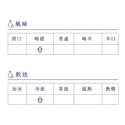 日本酒 日本清酒 sake 酒幸仁 松みどり 純米大吟醸 junmaidaiginjo 夏 summer