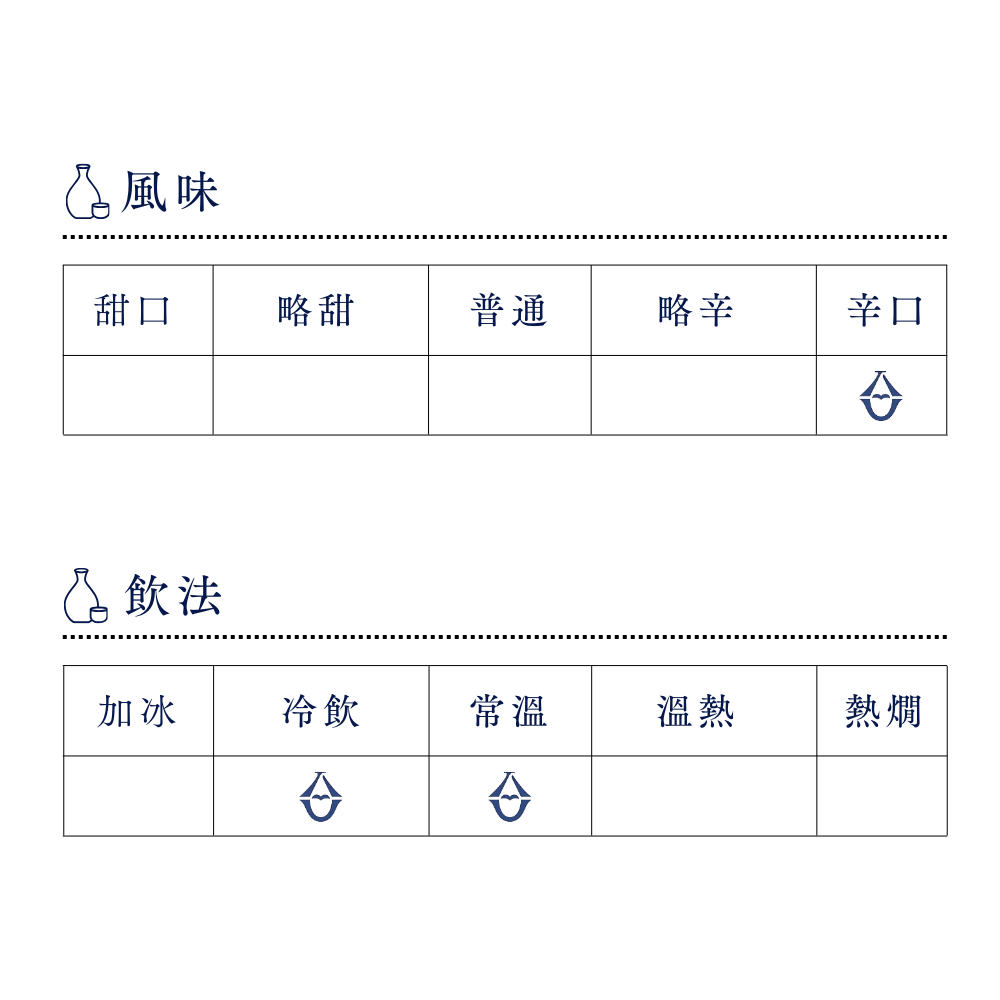 日本酒 北洋 純米大吟醸 超辛口 720ml 【富山県 魚津酒造】