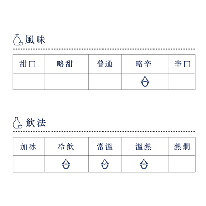 Japanese Sake - Taiheiyo Tokubetsu Junmai – Dry Type 720ml [Ozaki Shuzo, Wakayama Prefecture]