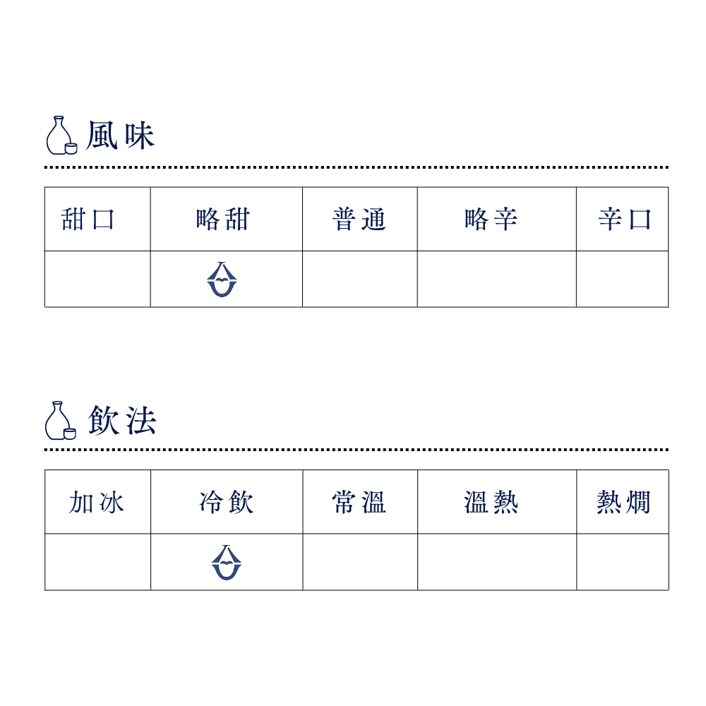 日本酒 松綠 特別純米 火入 1800ml 【神奈川縣 中澤酒造】