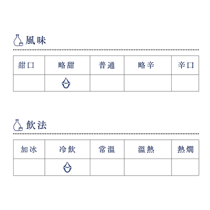日本酒 松綠 特別純米 火入 1800ml 【神奈川縣 中澤酒造】