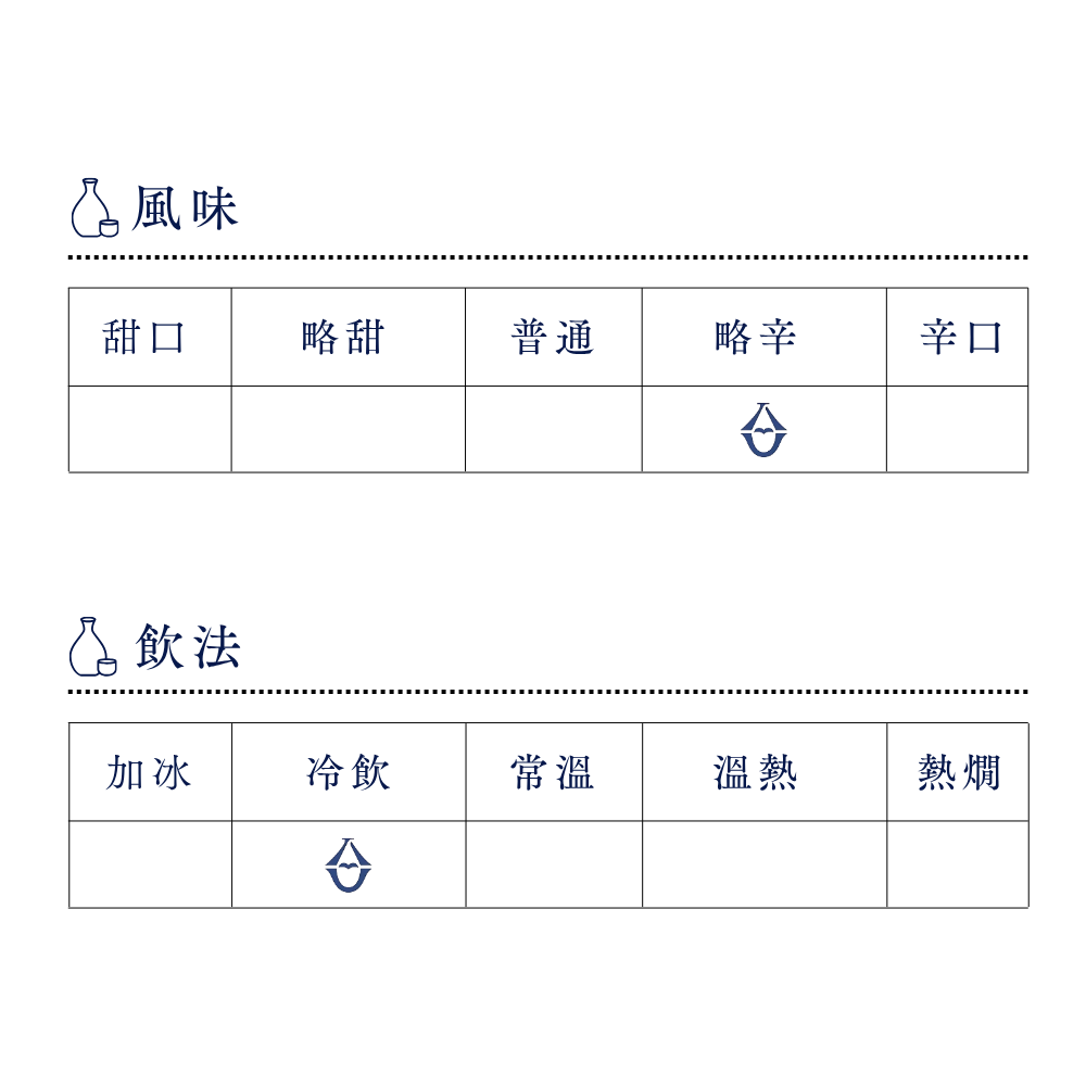 清酒 日本酒 日本清酒 sake 純米吟醸 junmaiginjo 酒幸仁 瑞冠 zuikan 辛口 山岡酒造 廣島縣 広島県