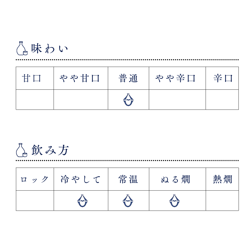 日本酒 廣喜 特別純米 六割磨き 720ml 【岩手県 紫波酒造店】
