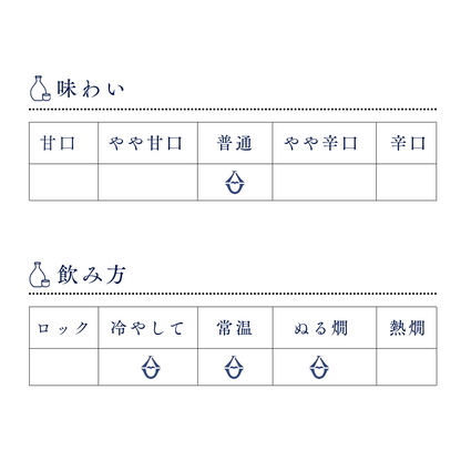 日本酒 廣喜 特別純米 六割磨き 720ml 【岩手県 紫波酒造店】
